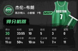 包含西亚卡姆在美国队比赛中赛事规则更新，惊险取胜引发热议！的词条