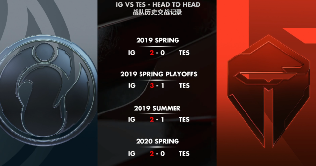 JackeyLove连续十场比赛得分超过突破纪录,中国队挑战极限!的简单介绍 JackeyLove连续十场比赛得分超过突破纪录,中国队挑战极限!的简单介绍